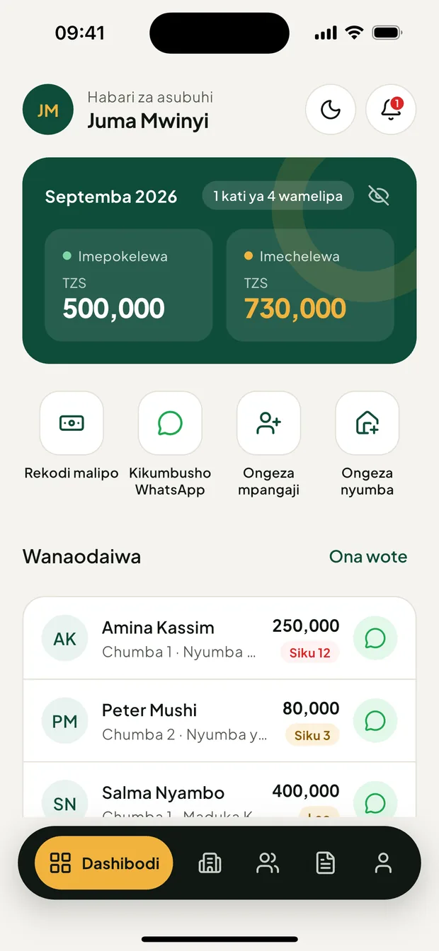 Dashibodi ya Nyumba Zangu: kodi iliyopokelewa na iliyochelewa mwezi huu, na orodha ya wanaodaiwa